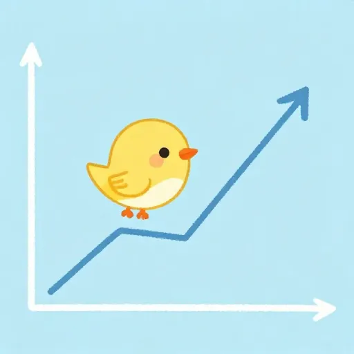 Un gráfico que muestra el aumento de las cantidades de la paga