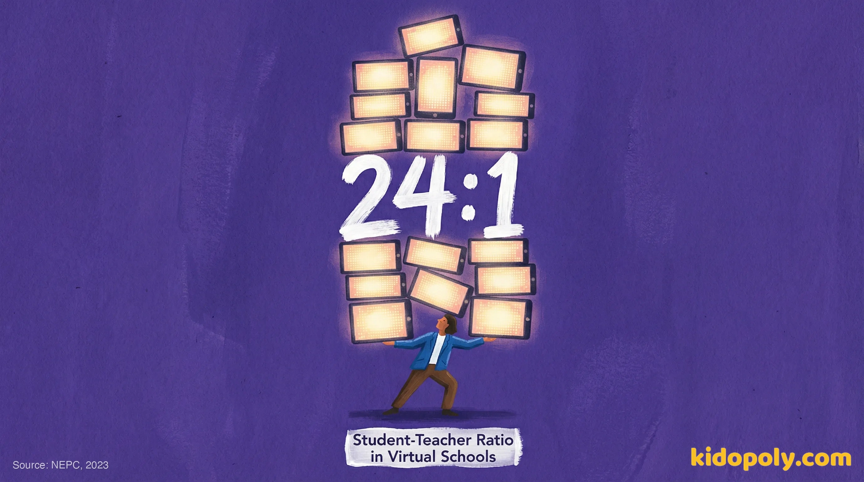 El Impacto Humano: Acceso y Equidad