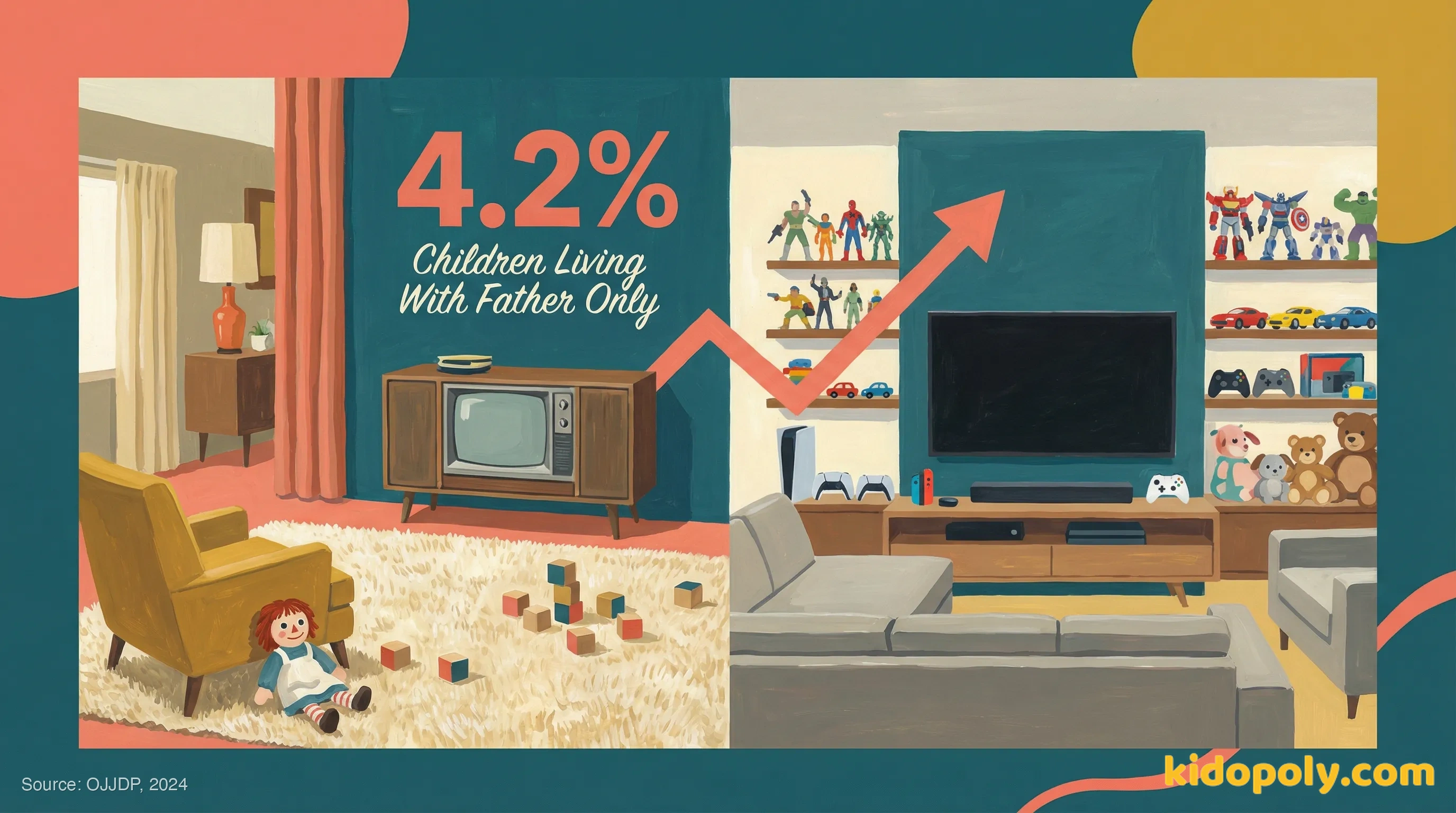 Una Mirada a las Familias